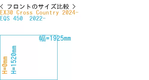 #EX30 Cross Country 2024- + EQS 450+ 2022-